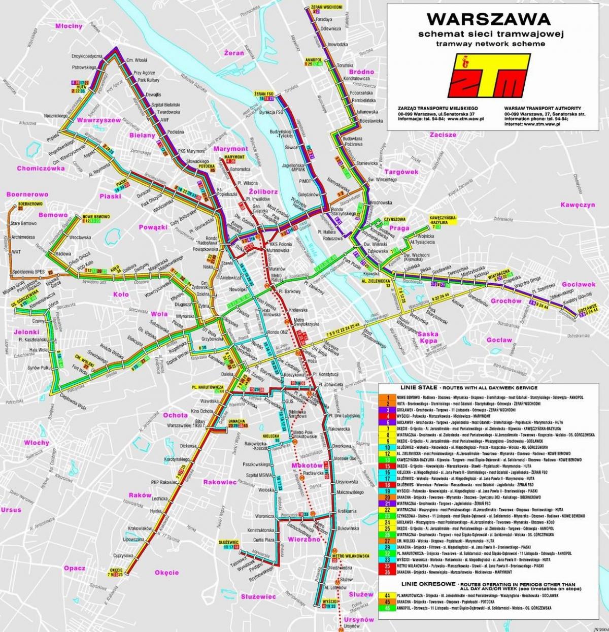 La carte de Varsovie transit 